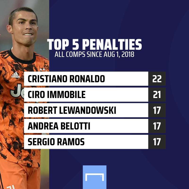 Ronaldo anh 2